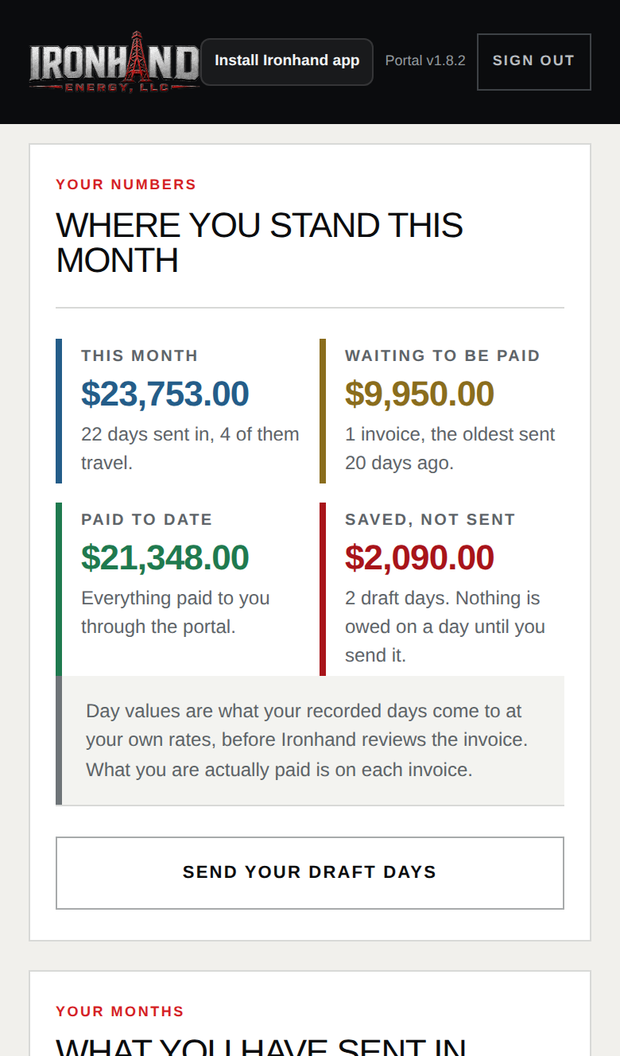 A contractor's own numbers on their phone: what this month is worth, what is waiting to be paid, and what they have saved but not sent