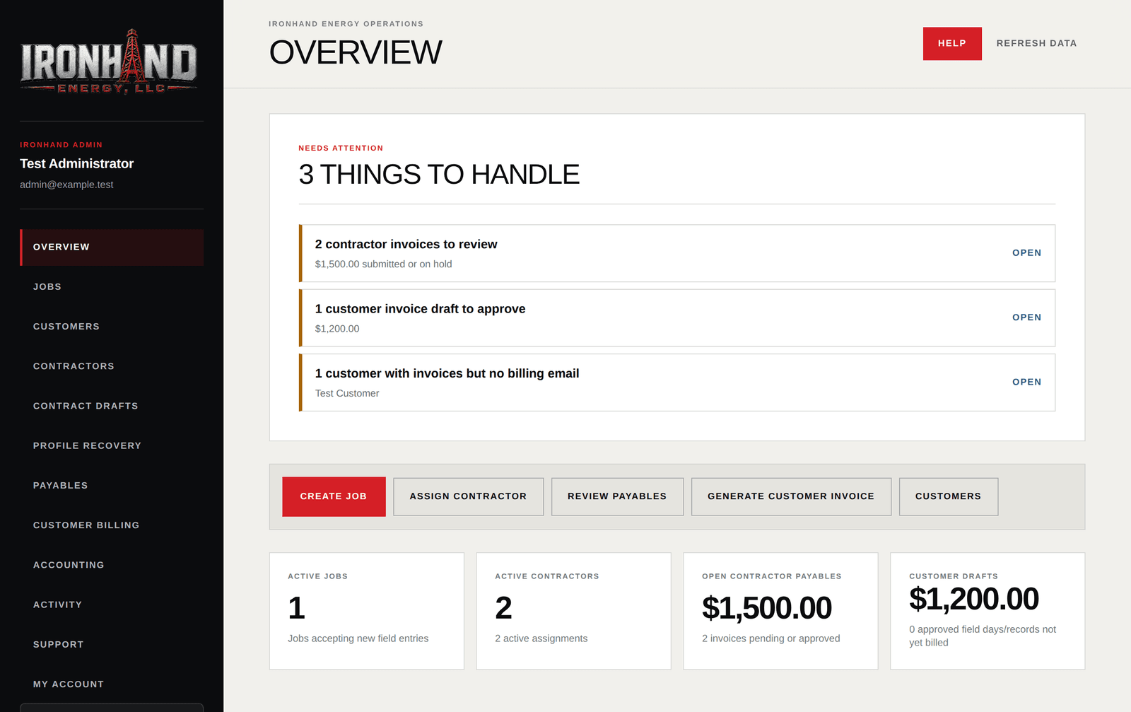 The Overview screen on a desktop browser: what needs attention today and the sections of the portal
