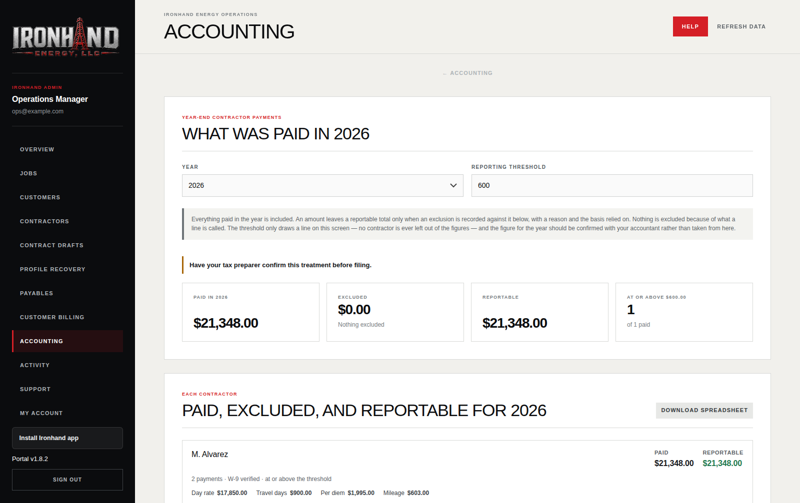 The year-end contractor payments screen: what each contractor was paid, what is excluded, and what is reportable